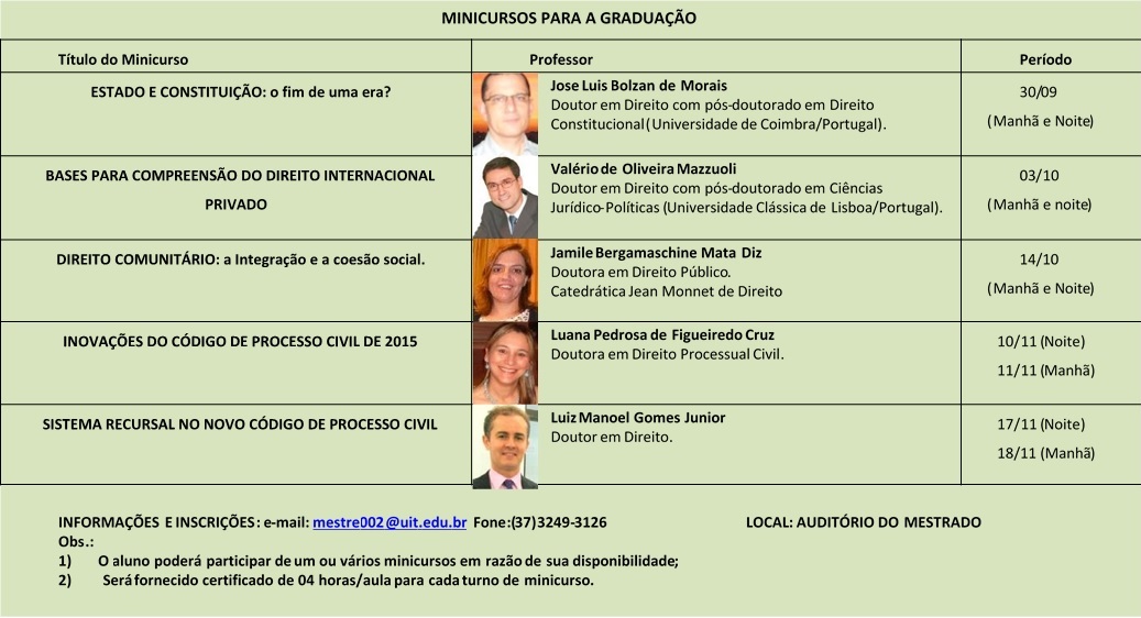 Minicursos para a Graduacao